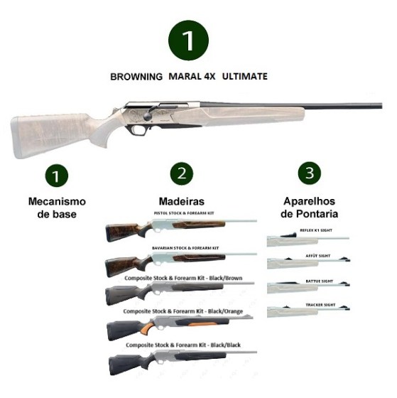 browning MARAL 4x ULTIMATE